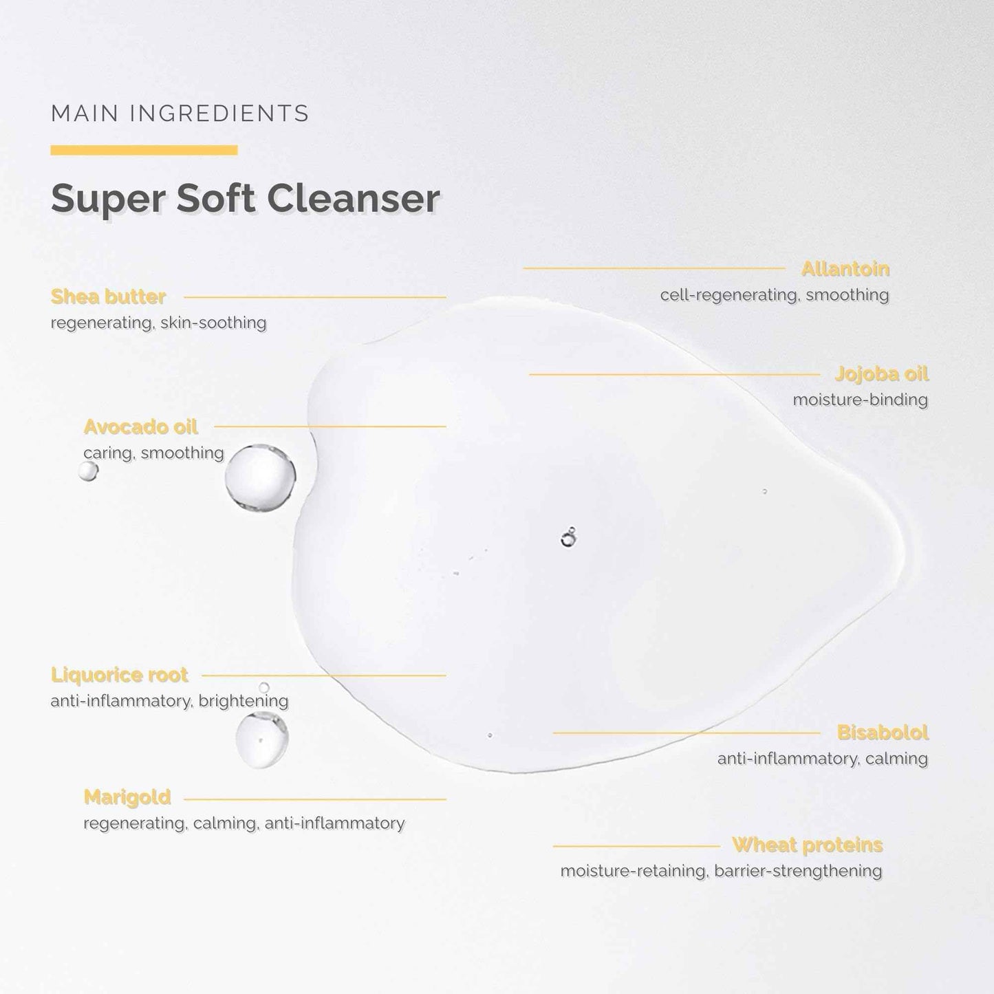 Gentle, Effective Make-Up Removal for Dry & Sensitive Skin - Natural Ingredients - No Parabens - Face Cleanser - Face Wash - Skin Care - Dr. Schrammek