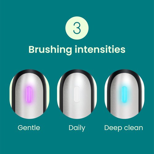 Quip Rev 360 Oscillating Rechargeable Electric Toothbrush with Replaceable Brush Head - Soft Bristles, Pressure Sensor, 3 Intensities, 30-Day Battery Life, Travel Case - Blue Stone