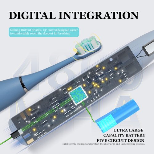 Movigor Foldable Electric Toothbrush for Adults – Dual UV Sanitization, 272 Sonic Modes, USB-C Rechargeable, 4 Brush Heads, Leather Travel Case, Portable Blue Toothbrush