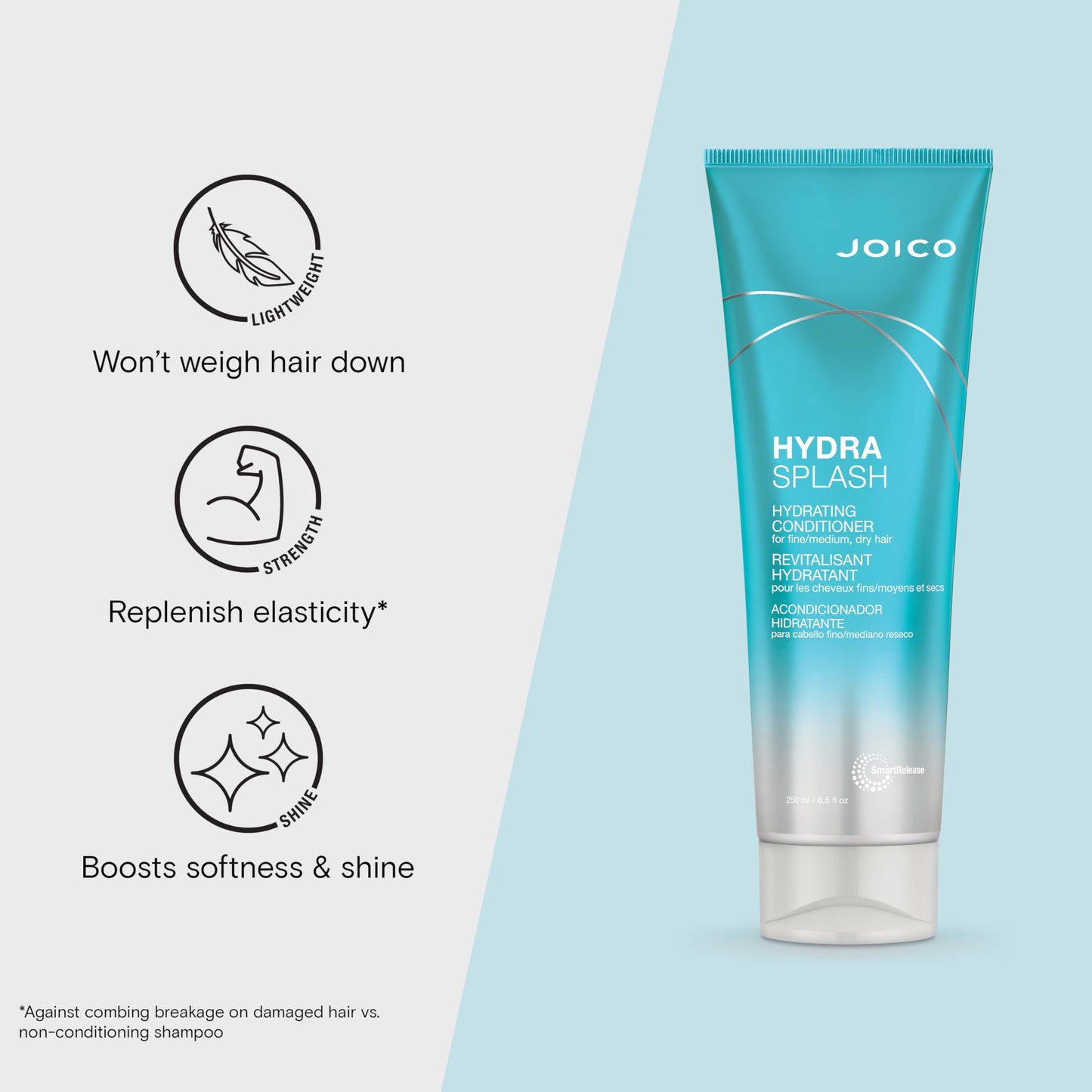 Joico Hydrasplash Hydrating Complete Regimen | Preserve Natural Moisture | For Fine Hair