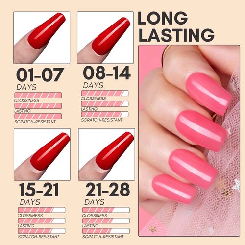 Makartt Rechargeable UV LED Light with Gel Top Coat Kit Bundle, Cordless Nail Lamp Aurora 36W Professional Nail Dryer, Soak Off UV LED Gel Nail Polish Top Coat