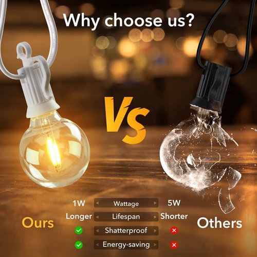 Outdoor String Lights - 50 Ft Waterproof Connectable Commercial LED Patio Lights with 25 G40 Globe Bulbs, All Weatherproof Hanging Globe Light for Outside Backyard Porch Party Decoration