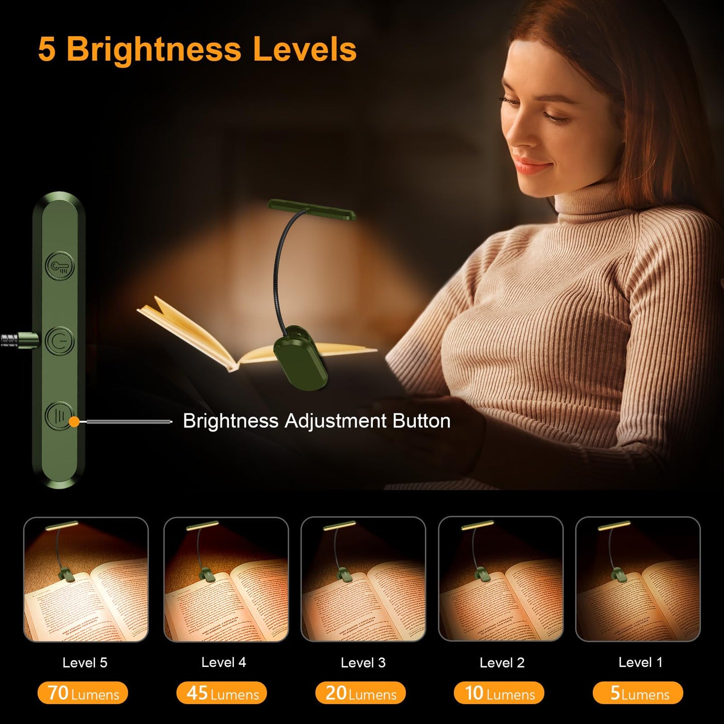 Gritin Rechargeable Book Light for Reading in Bed with 19 LED &Memory Function-Eye Caring 3 Color Temperatures,5 Brightness Levels,80 Hrs Runtime Flexible Goose Neck Clip on Light-Deep Green