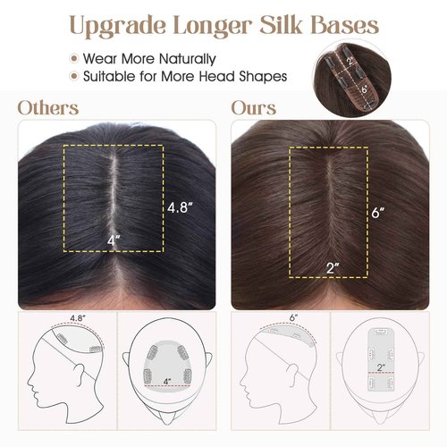 Rich Choices Hair Toppers for Women Real Human Hair 100% Human Remy Toppers for Women with Thinning Clip in NO Bangs Upgrade Extended 2"*6"Lace Base 150% Density 12 Inch #1B Natural Black