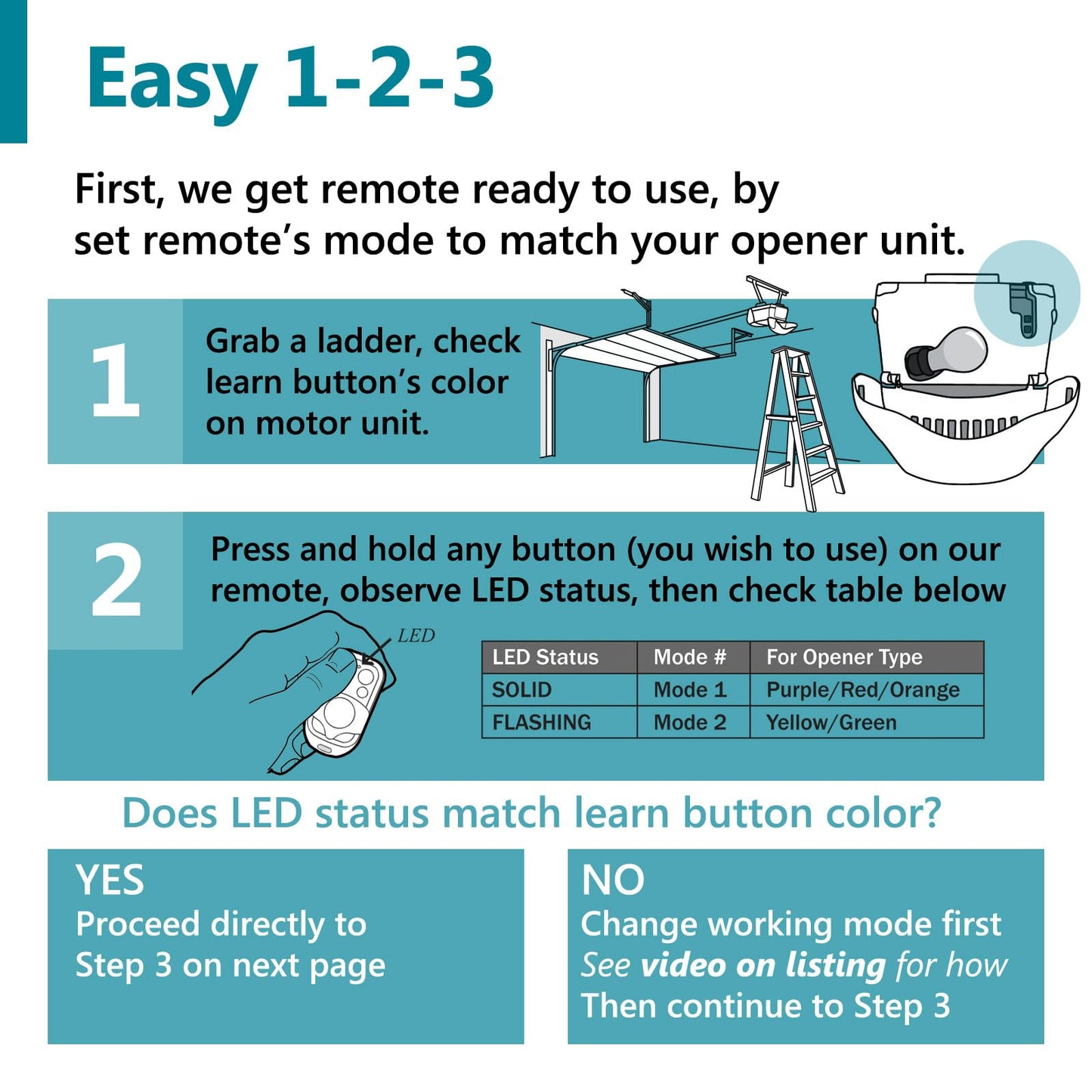2 for Liftmaster Chamberlain Craftsman Garage Door Opener Remote Keychain 890max