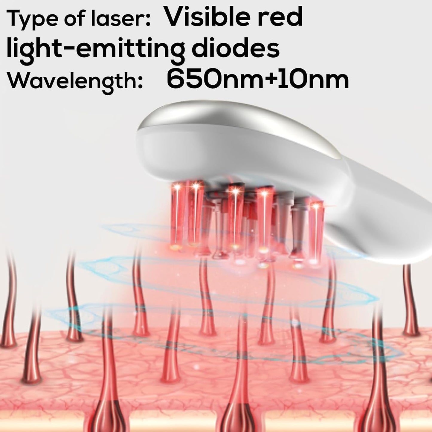 Laser Therapy Hair Growth Comb,Model: Lasercomb-001, Promote Hair Growth in Women and Men,Laser Comb is a Hand-Held Comb-Shaped Low Level Laser Therapy Device