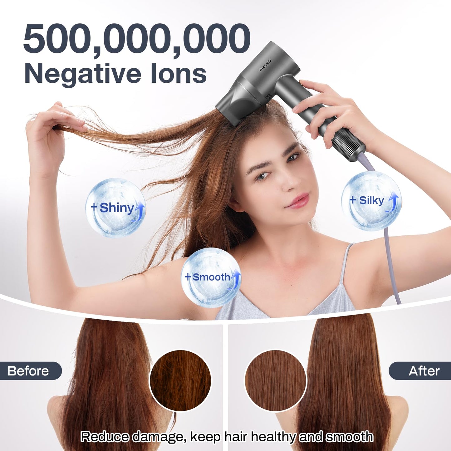 Professional Hair Dryer, 150,000 RPM High-Speed & 200 Million Negative Ions, Intelligent HD Display, Low Noise 51dB, Magnetic Diffuser & Nozzle, Travel Gift for Women