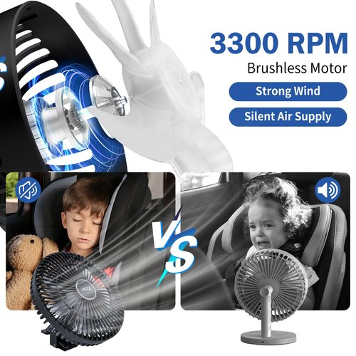 XOOL Clip Car Fan, 9 Inches 12V/24V Fan for Front/Rear Seat Passenger, 360 Degree Rotatable Electric Cooling with Stepless Speed Regulation SUV, RV, Truck
