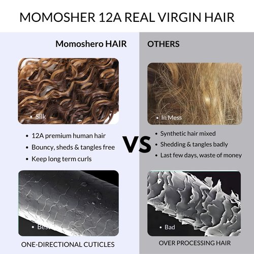 MOMOSHERO Honey Blonde Water Wave Bundles Human Hair 24Inch, Soft & Shed-free P4/27 Ombre Piano Color Curly Brown Blonde Highlight Weave Hair Bundles Wet and Wavy 12A 100% Virgin Hair Single Bundle