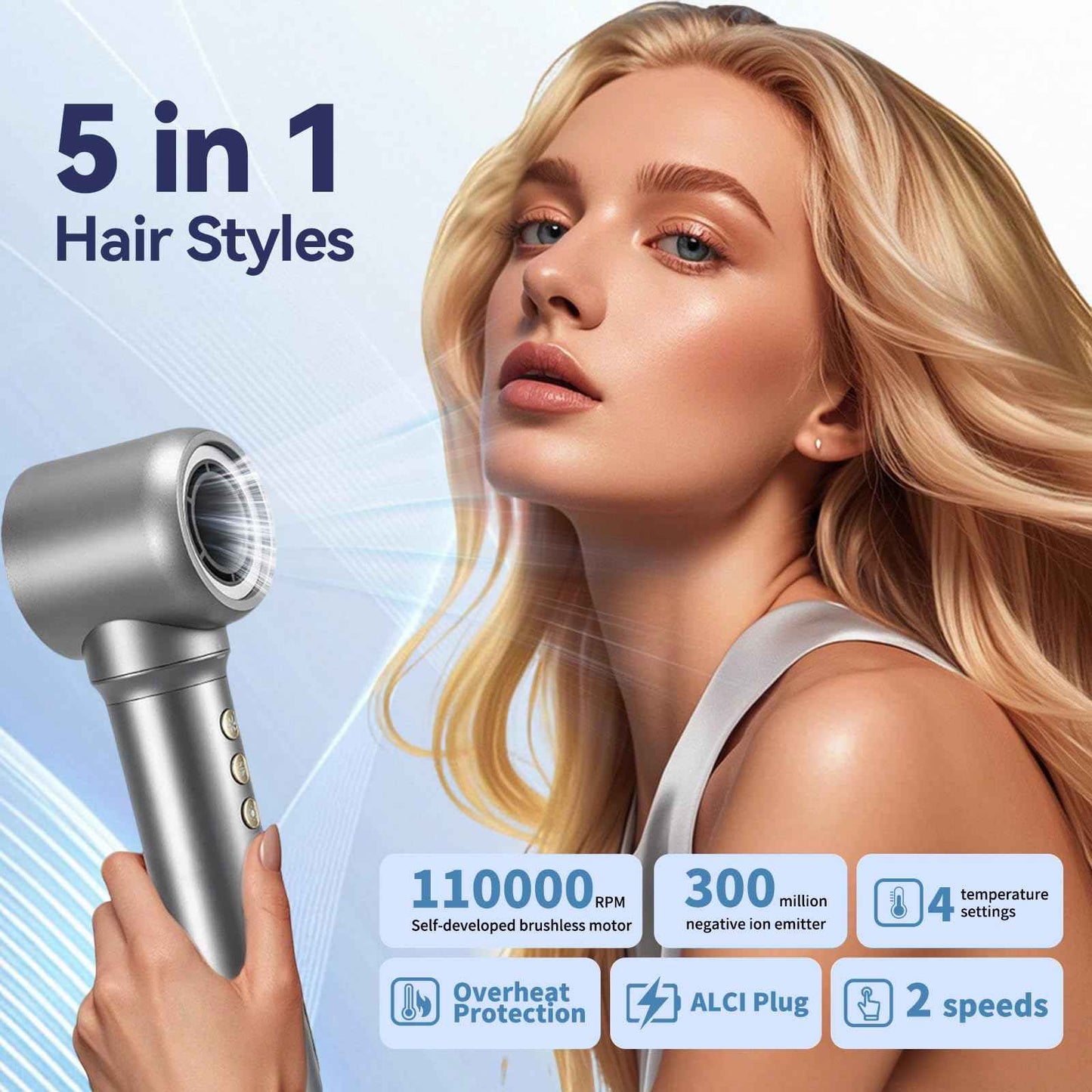 5 in 1 Hair Dryer Brush Set，Professional Blow Dryer Brush,High-Speed Hot Air Styler Wrap for Women,Multi Stylers - Volumize,Curl,Straighten,Frizz-Free,No Heat Damage