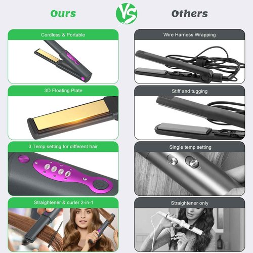 Cordless Hair Straightener Titanium Travel Flat Iron Portable Hair Straightener Fast Heating Cordless Curling Iron 2 in 1 for Straightening & Curling, Wireless Mini Rechargeable 5000mAh w/Safety Lid