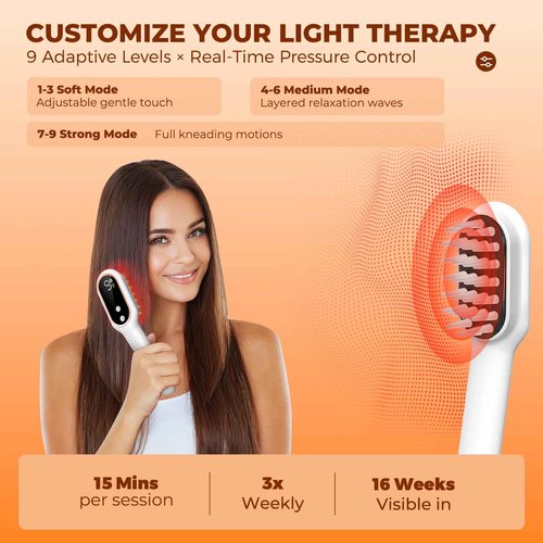 Laser Therapy Hair Growth Comb,Red Light Therapy for Hair Growth Device Electric Scalp Massager, Promote Hair Regrowth in Women and Men Hair Loss,Alopecia Homeusing