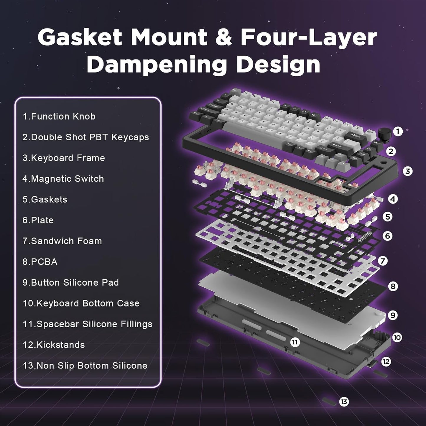 YUNZII RT75 Rapid Trigger Gaming Keyboard,Hall Effect Magnetic Switch,Adjustable Actuation Esports,75% TKL Layout with Knob,RGB Backlit, PBT Keycaps for Mac/Win (Black, Gateron Silky Pro Switch)