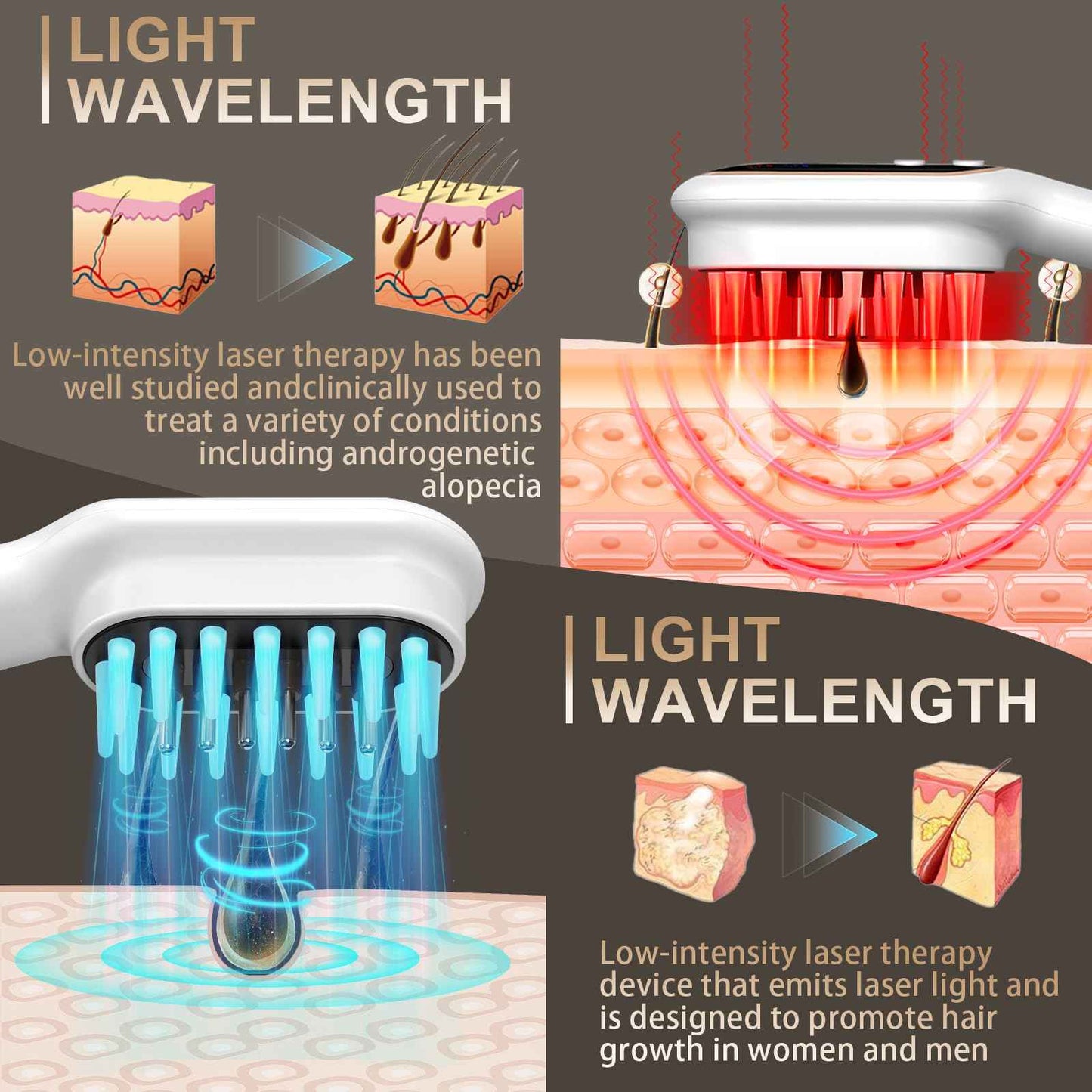 Laser Hair Growth Comb, Hair Growth Device, promote hair growth in women and men