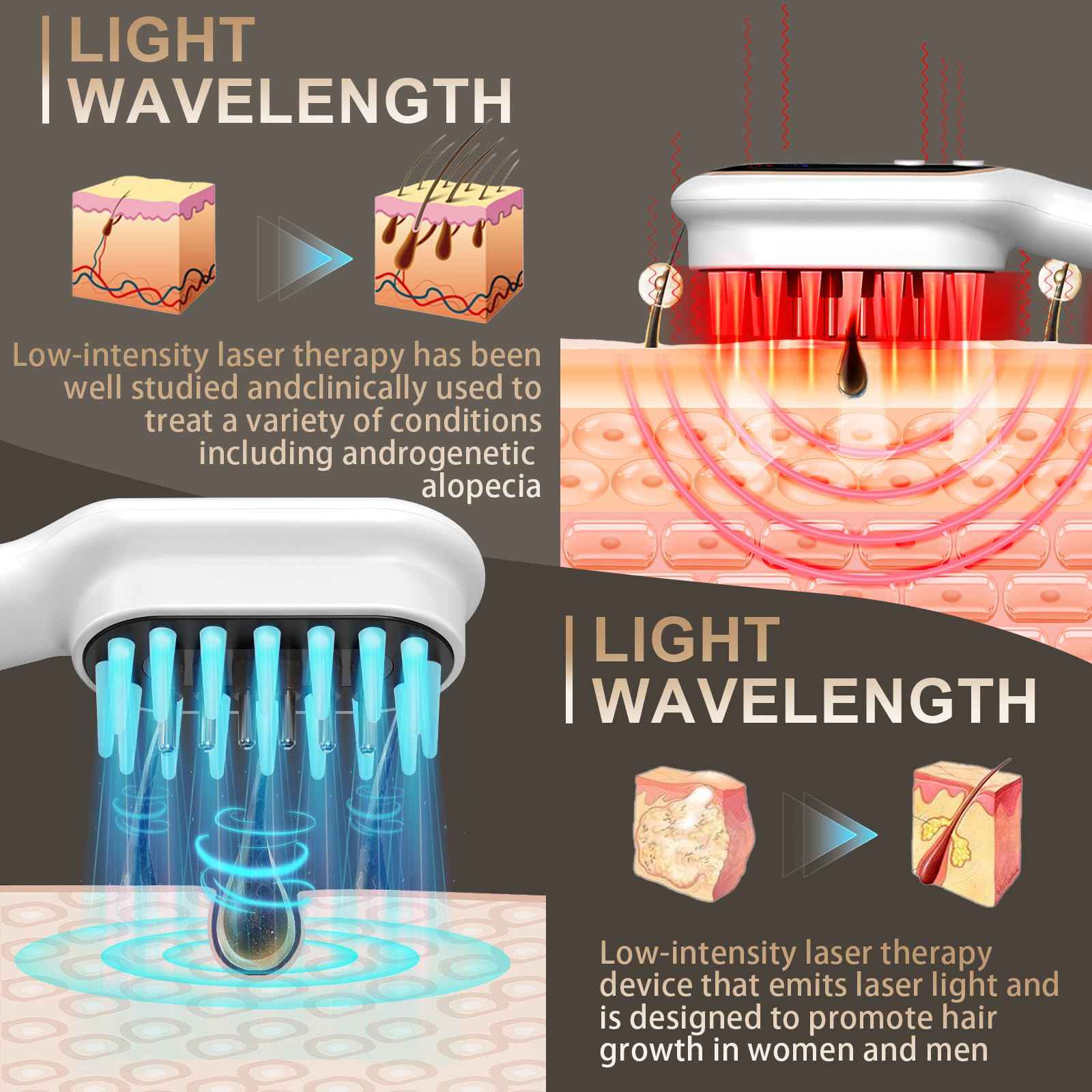 Laser Hair Growth Comb, Hair Growth Device, promote hair growth in women and men