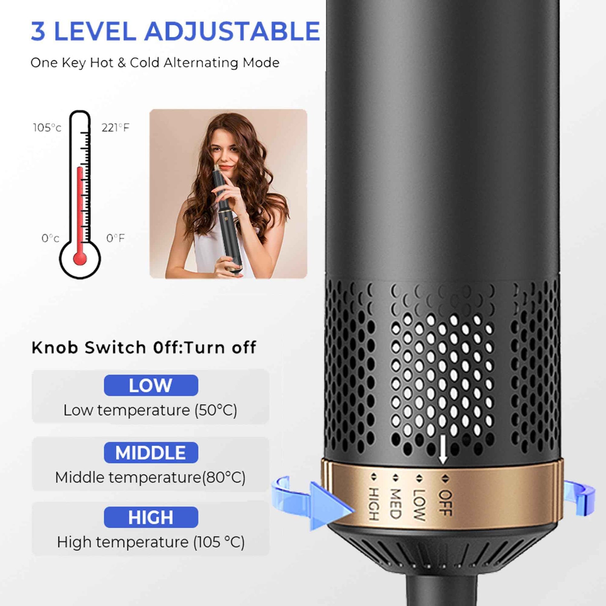 5 in 1 Blow Dryer Brush, Hair Dryer Brush Set Negative Ion Upgrade Hot Air Brush Air Styler Curling Wrap Air Curler, Curling Iron Hair Styling Tools As A Gift for Straight/Curl/Drying/Smoothing