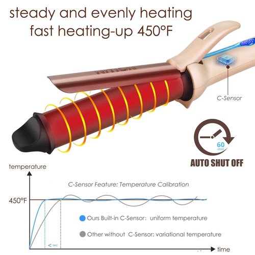 NITION Salon 1" Hair Straightening Flat Iron and 1 1⁄4 inch Argan Oil Curling Iron Set