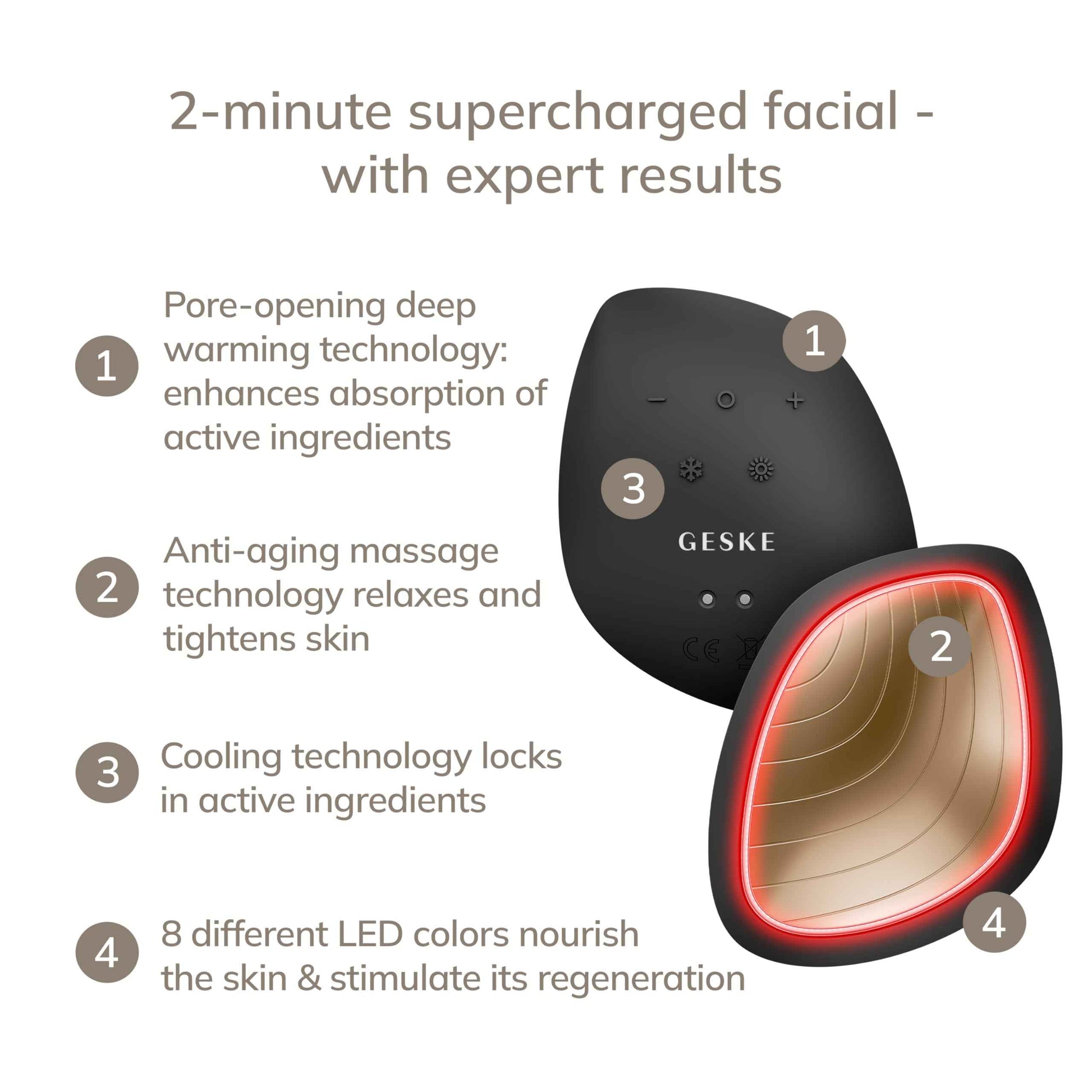 GESKE SmartAppGuided™ Sonic Warm & Cool Mask | 9 in 1 | Beauty LED Face Mask | Facial Glow | Full Spectrum LED Light | Best Face Massager | Vibrating Mask | Warm and Cold Skincare