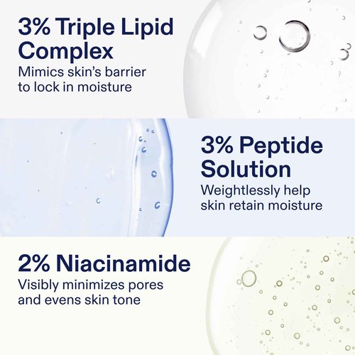 Skinfix Triple Lipid Activating Serum - 1 oz - Visibly Smooths & Firms Skin with Peptides - Reduces Fine Lines & Wrinkles - Fast Absorbing, Non-Comedogenic, Fragrance Free, Vegan, Cruelty Free