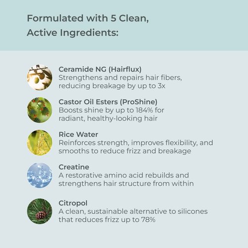 EVOLVh - Natural UltraShine Moisture Conditioner | Vegan, Non-Toxic, Clean Hair Care (33.8 fl oz | 1 L)