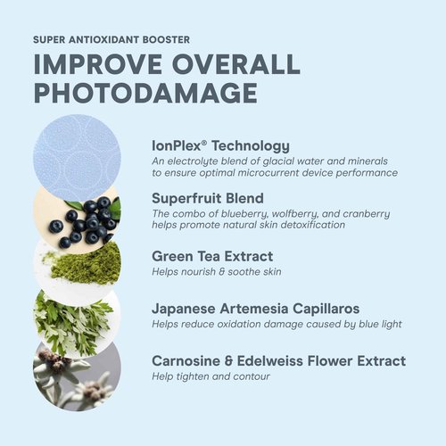 NuFACE Antioxidant Serum - Facial Firming, Smoothing & Tightening Serum to Shield and Protect Against Blue Light - Multi-Use Skincare & Super Booster for NuFACE Microcurrent Device Results (1 oz)