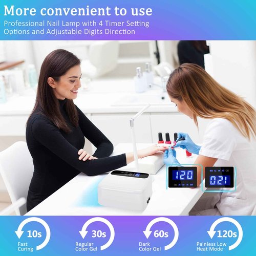 Interchangeable Light Panel & Battery - Cordless Rechargeable 72W UV LED Nail Lamp with Metallic Reflector & Base, Professional Salon-Grade Wireless Gel Nail Dryer Fast Curing Light (White)