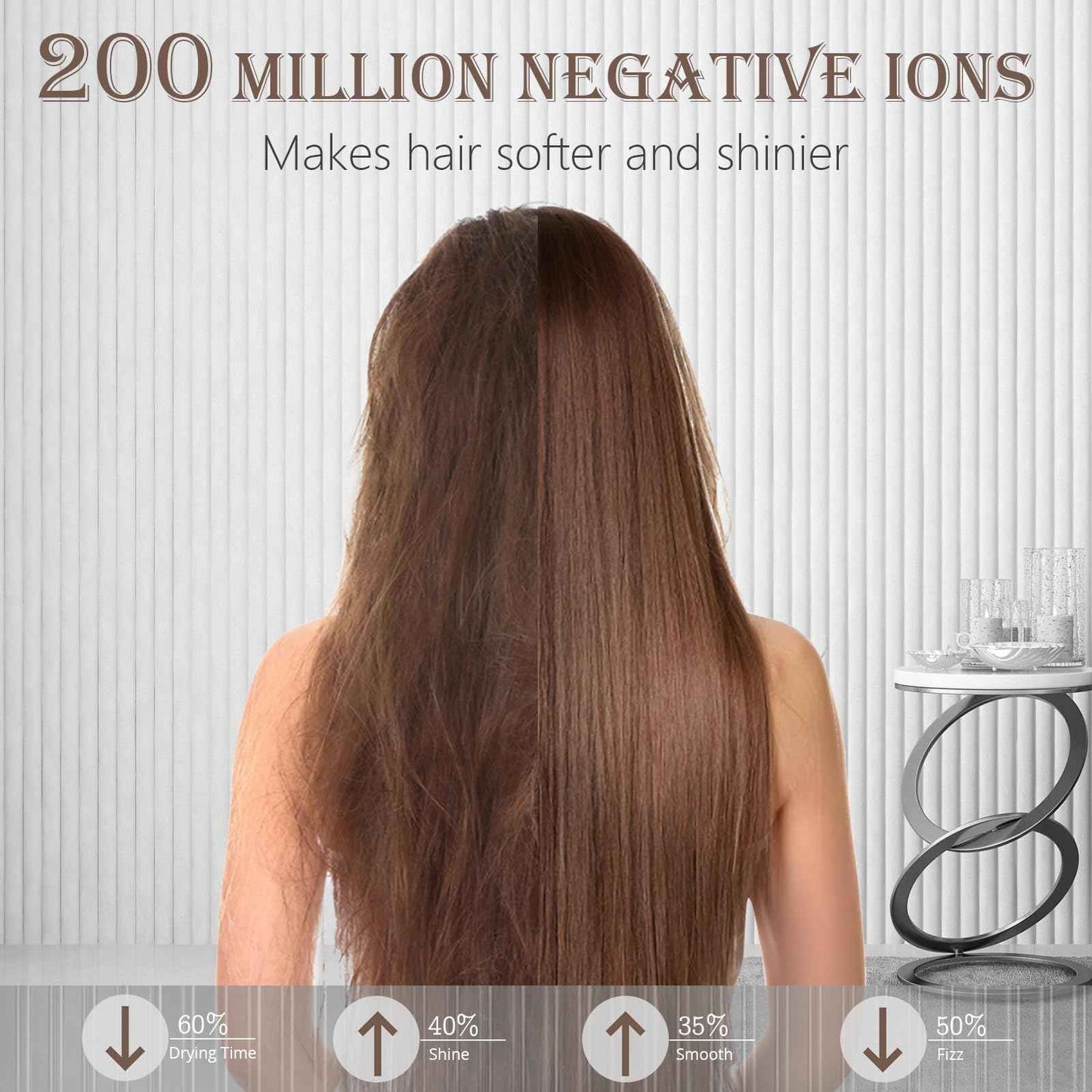 Professional High Speed Hair Dryer with Diffuser, Ionic Blow Dryer 1600W 110000rpm Lightweight Portable Hair Dryer with BLDC Motor, 3 Nozzles, for Women, Men, Travel