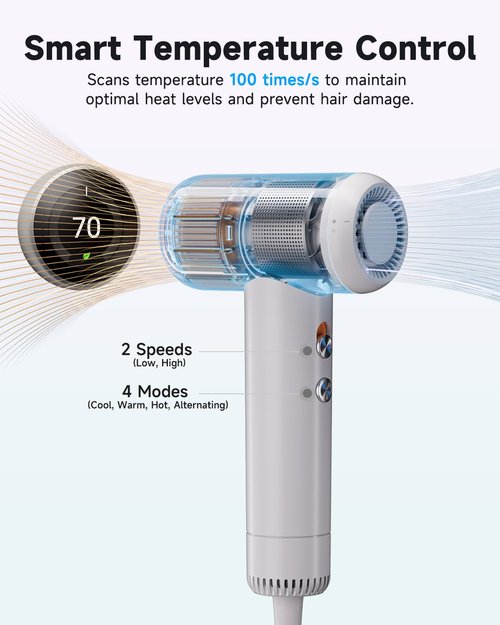 momax High-Speed Hair Dryer - Mini Blow Dryer with 110,000 RPM Brushless Motor, Negative Ionic for Fast Drying, Low Noise, Portable with Magnetic Nozzle, Lightweight Design for Home and Travel