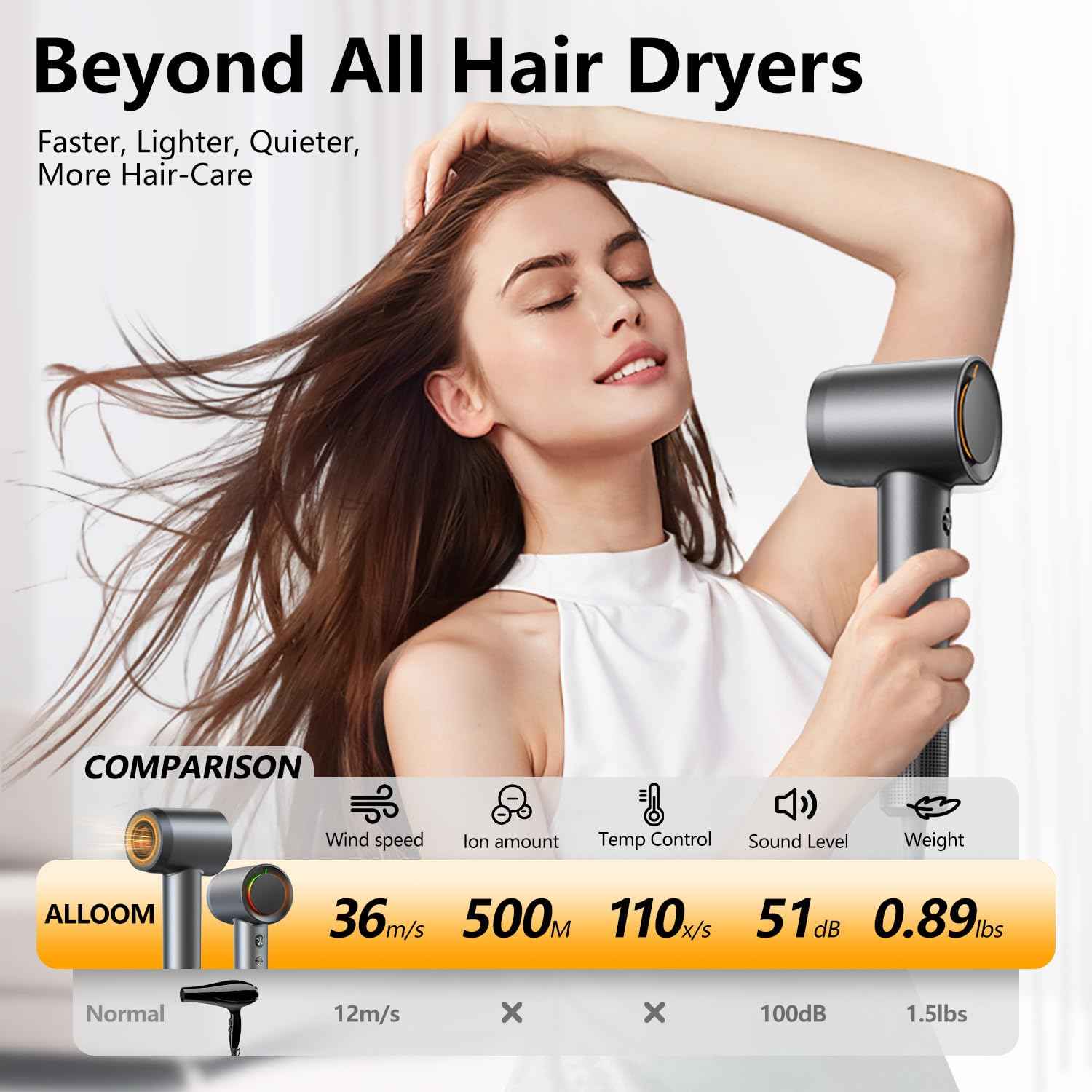 Hair Dryer - 1 Min Fast Drying, High-Speed Blow Dryer with 500 Million Negative Ions, No Heat Damage, Low Noise, Professional Hairdryer with Diffuser & Nozzle, Gunmetal, Hair Dryer Concentrator Nozzle