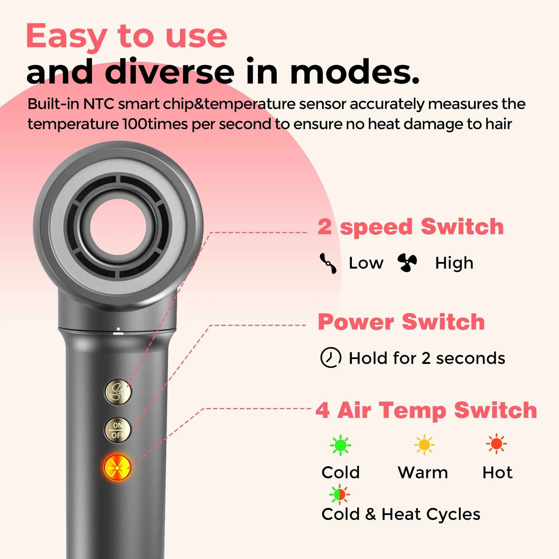 5 in 1 Hair Styler&Hair Dryer Brush,High-Speed Frizz-Free Blow Dryer,Ionic Fast Drying Hot Air Brush Air Styler Wrap, Auto Wrap Curler, Multi Styler Tools-Curl,Volumize, Straighten,Ideal Gift