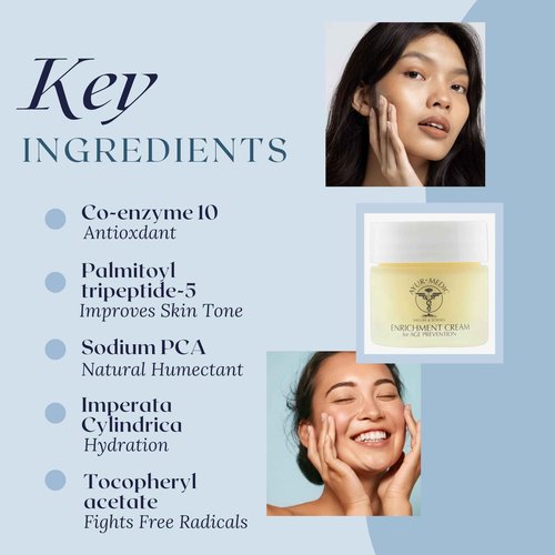 Ayur-Medic Nature and Science Enrichment Cream – 2 oz Mature, Devitalized, and Sun-Damaged Skin. Contains Palmitoyl Tripeptide-5, CoQ, 10 Plus Ingredients to Deeply Moisturize Skin