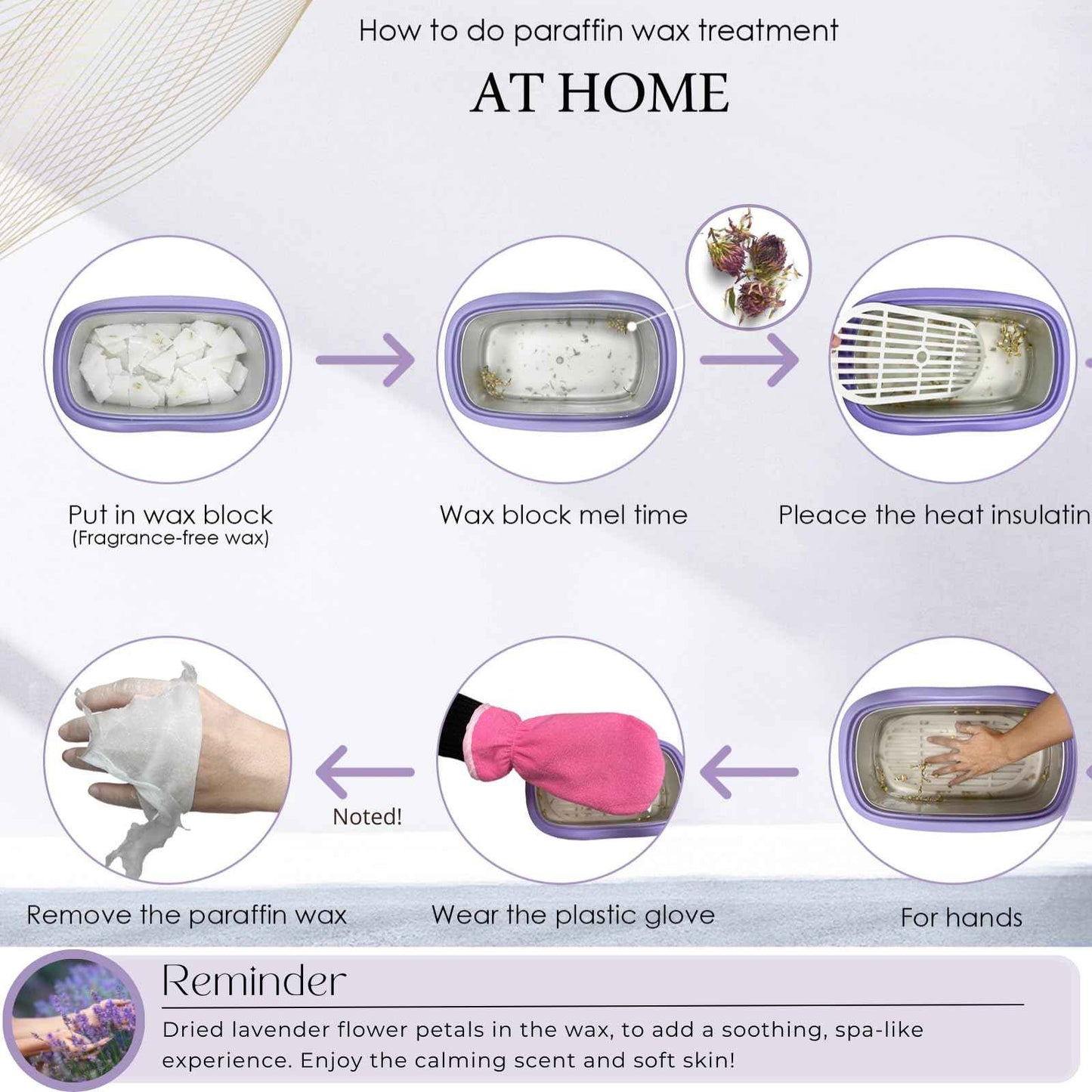 KmaxShip Paraffin Wax Machine for Hand and Feet Treatment - 5000ml Large Capacity Paraffin Wax Warmer with 3.85 lbs Refills, Moisturizing Kit Paraffin Hand Wax Machine - 213pcs Set