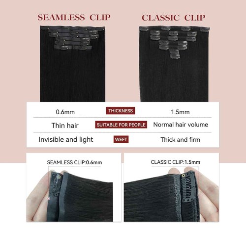 LOVELINE Seamless Clip in Hair Extensions Real Human Hair, Luxury Remy Human Hair Extensions Clip ins for Women, 16 Inch 110g 7Pcs, Light Blonde Highlighted Golden Blonde