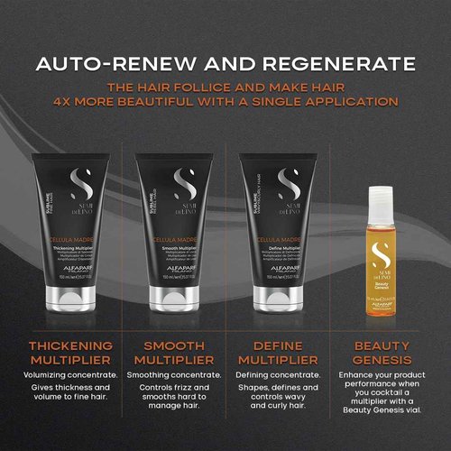 ALFAPARF MILANO Semi di Lino Sublime Cellula Madre Beauty Genesis Vials - Argan Ampoules for Radiant and Healthy Hair - Protects Color - Adds Shine (12 Vials / 0.44 fl. oz. each)