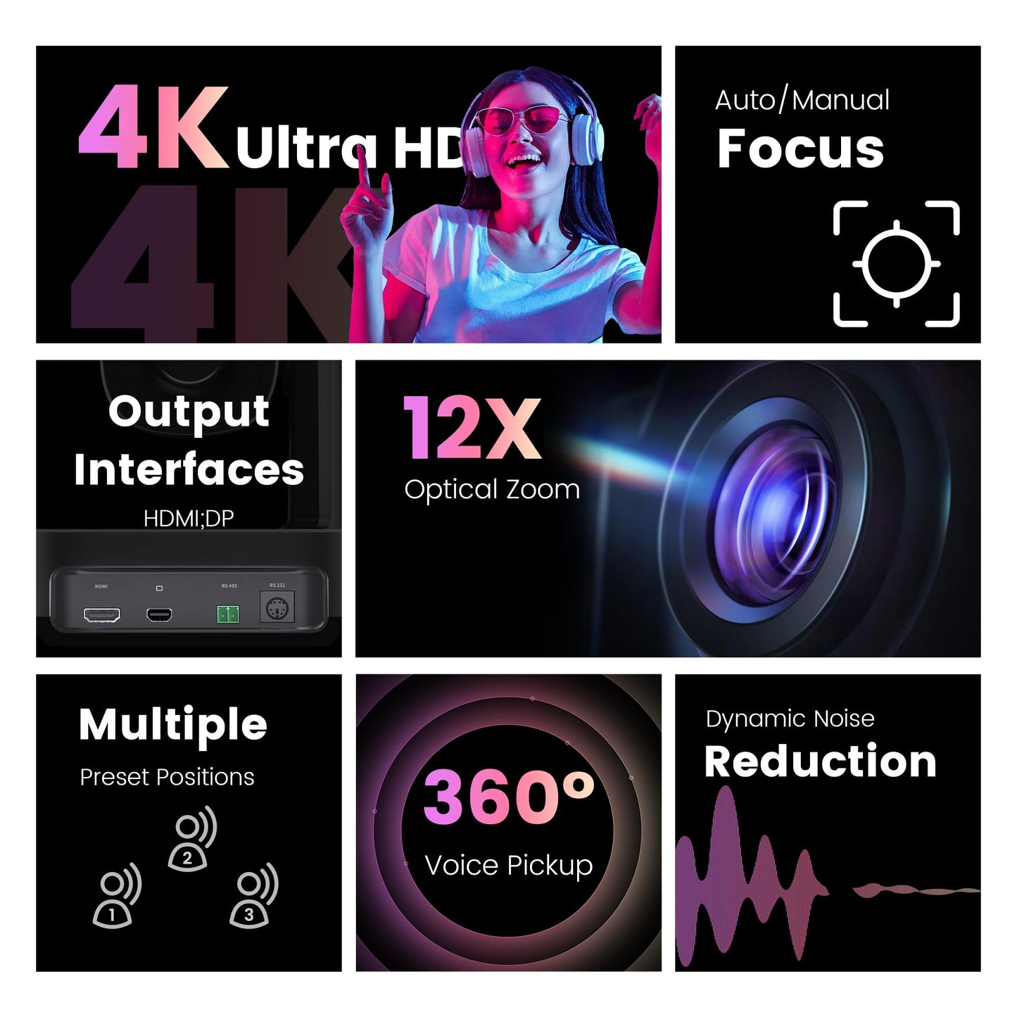 All-in-One PTZ 4K Video Conference Room Camera System with Bluetooth Speakerphone 2 Expansion mics 12X Optical Zoom HDMI Wide View Angle Lens Works with Zoom Webex for Large Meeting Room