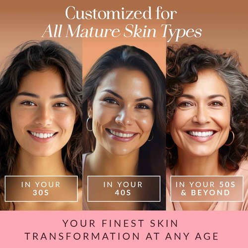 SKINWIT - Anti-Aging Eye Cream, EGF, Retinol, Hyaluronic Acid and Peptides for lines and Wrinkles, Caffeine and Hesperidin for Dark Circles & Puffiness - 0.67 Oz - Made in USA