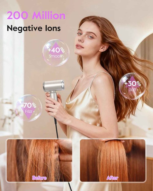 slopehill Travel Dual Voltage Hair Dryer, Ionic Blow Dryer for Women, Compact & Lightweight, High-Speed Fast Drying, Portable Hairdryer, European 110-120V/220-240V