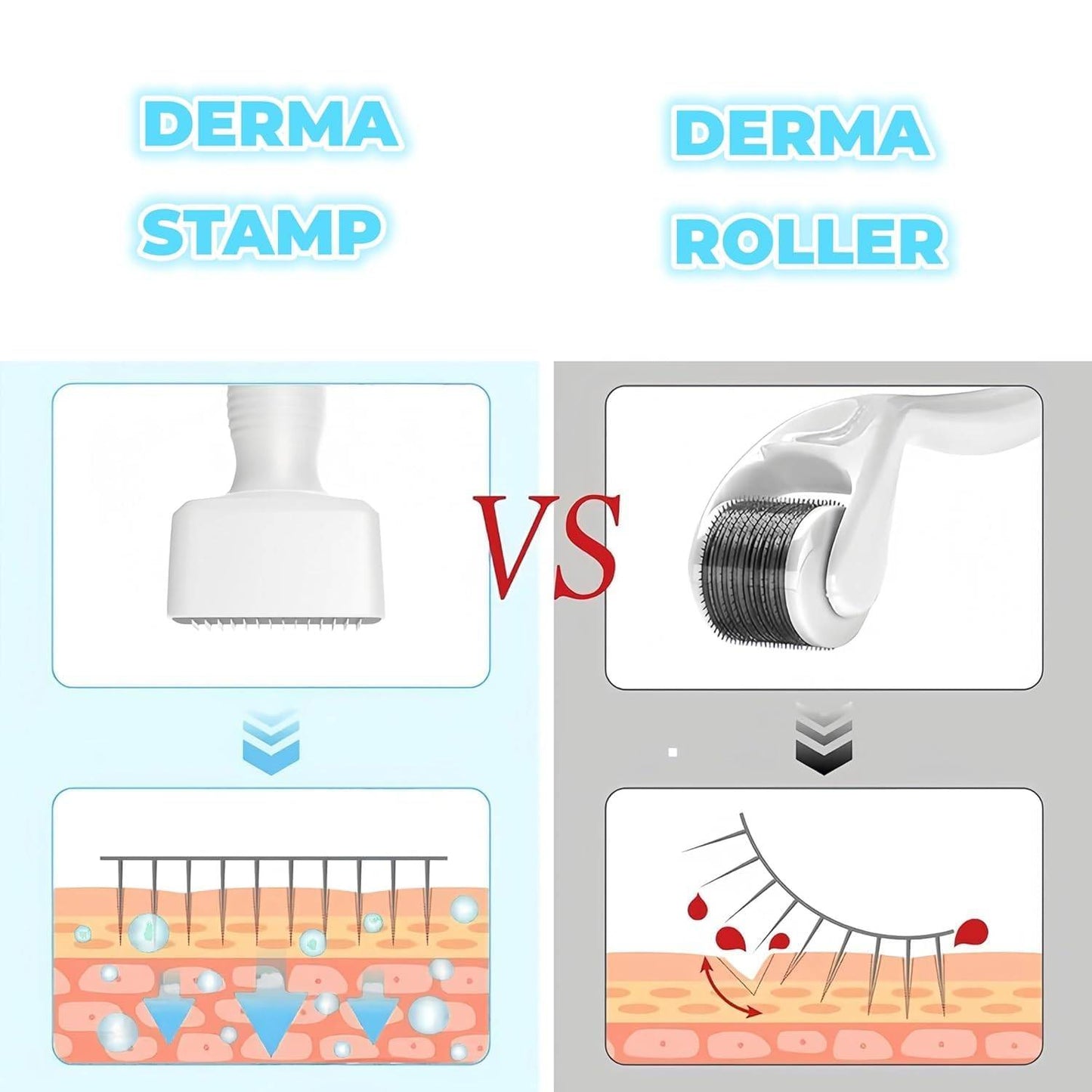 0.25mm Titanium Derma Roller Stamp - Professional Microneedle Skin Care Tool