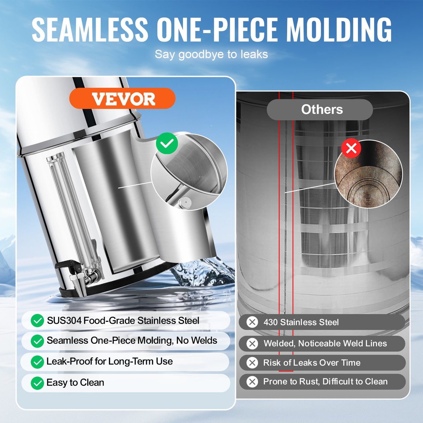 Gravity-Fed Water Filter System - Stainless Steel with 2 Filters