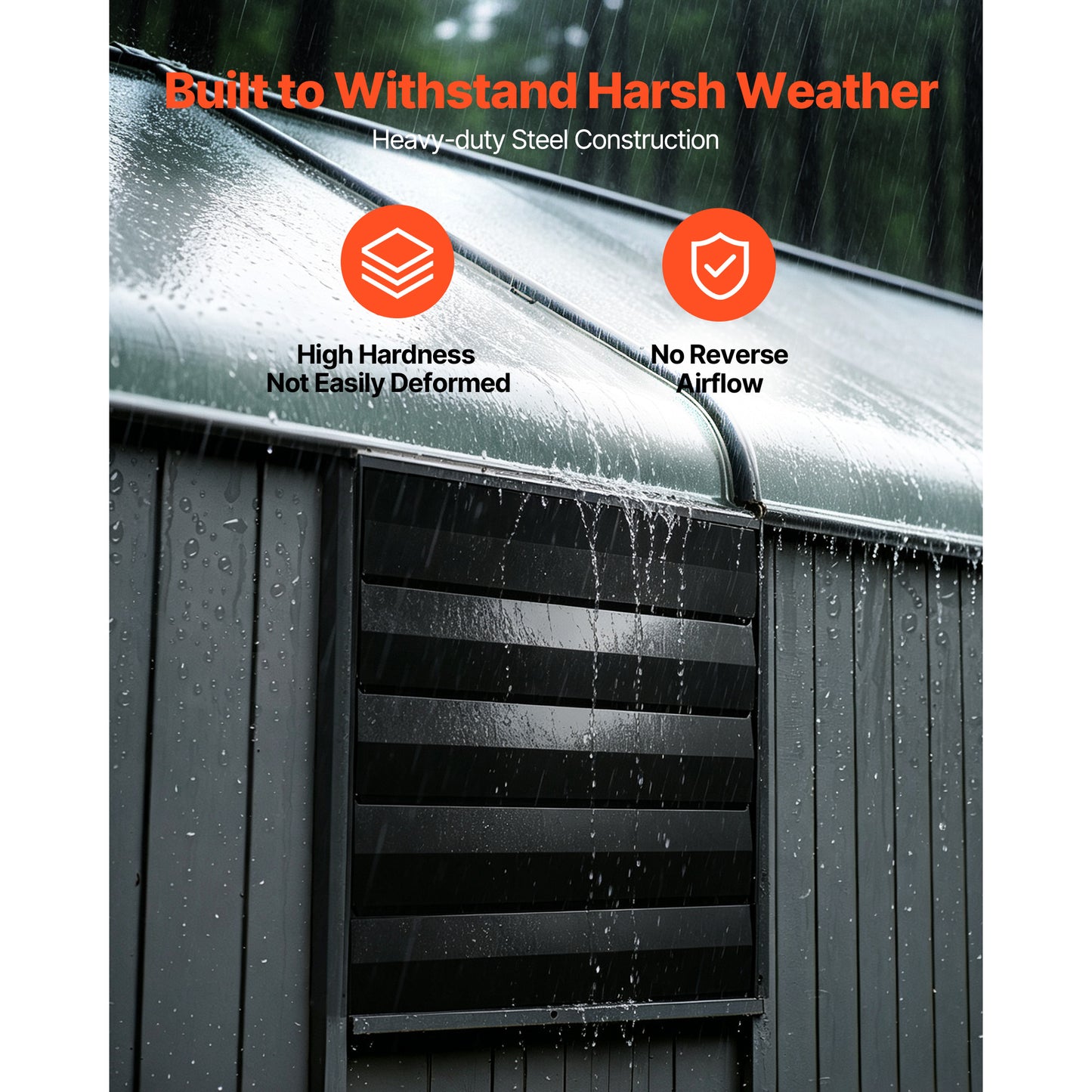24-In Wall Mount Exhaust Fan with Variable Speed, Low Noise, Steel Housing for Attic Garage Workshop