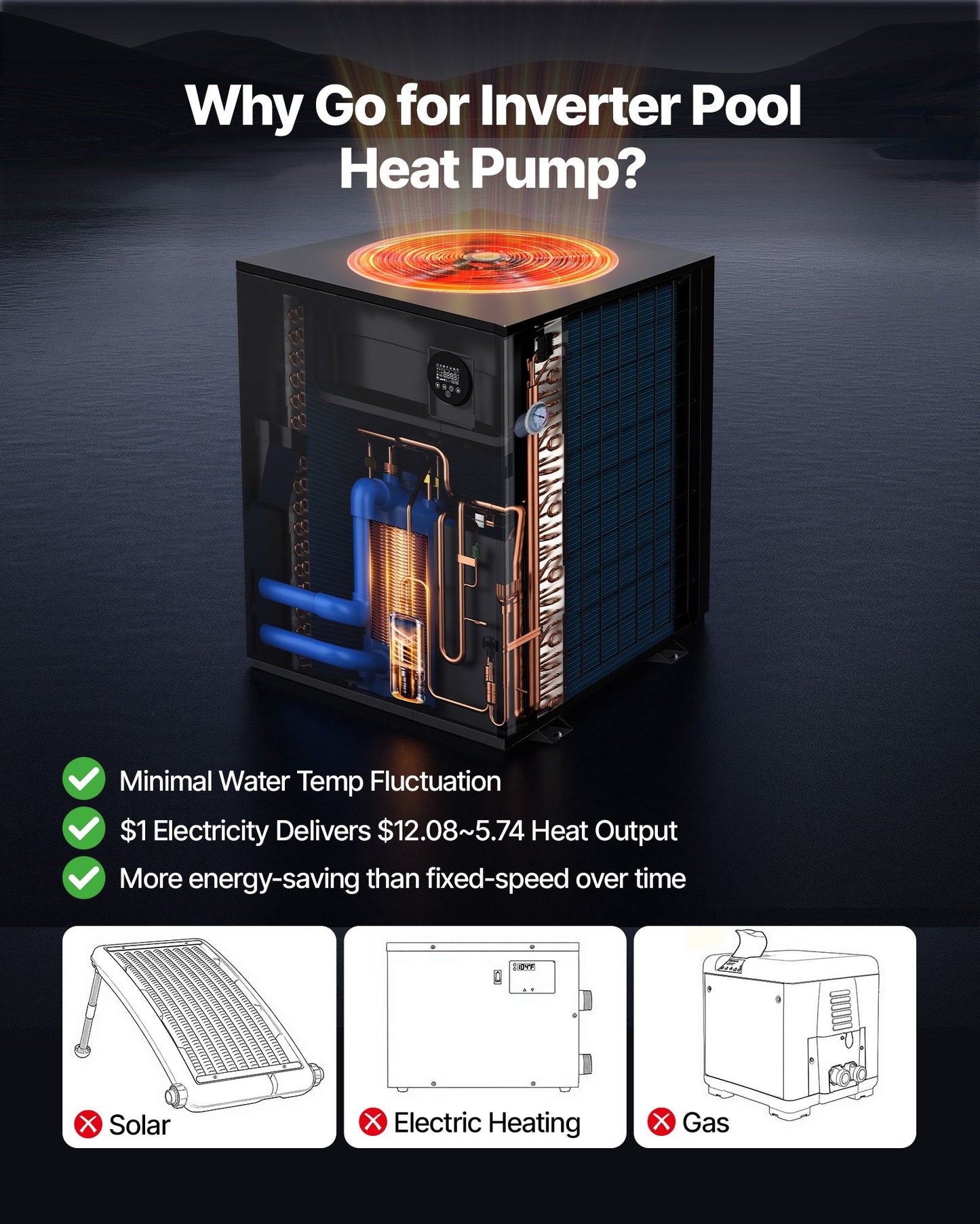 Electric Pool Heat Pump 88850 BTU WiFi App Control All-DC Inverter Technology