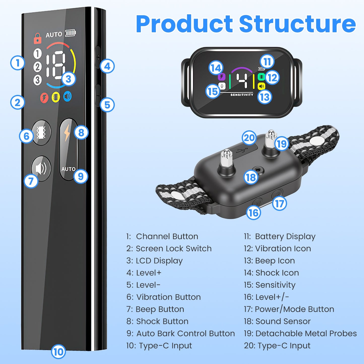 Dog Training Collar with Remote, Bark Control & 3 Channels - Waterproof Rechargeable