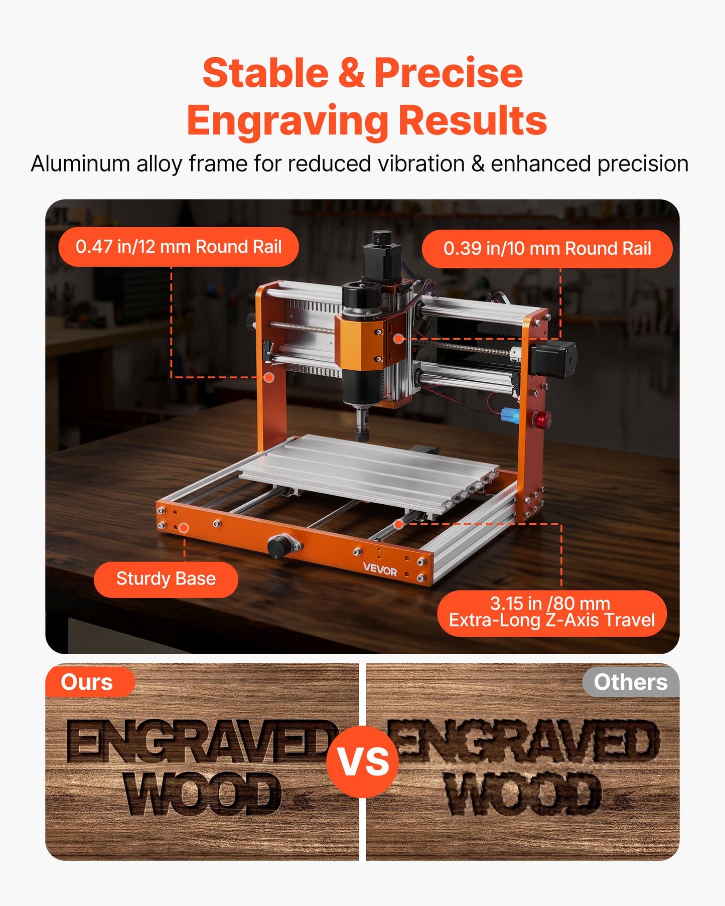 500W CNC Router Machine with 3-Axis Wood Engraving & Cutting, 300x180mm Work Area, Offline Controller