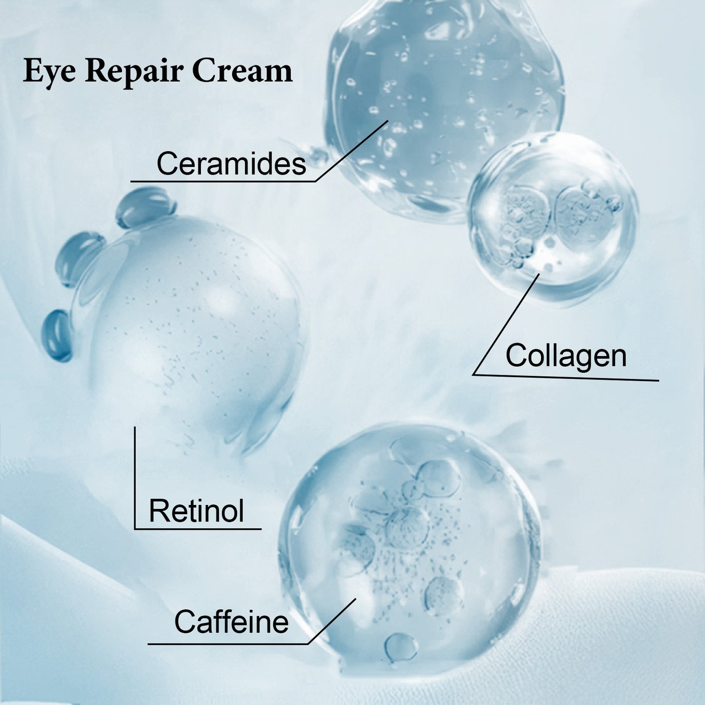 5-Step Facial Skincare Routine Set - Cleanser, Toner, Serum & Moisturizer