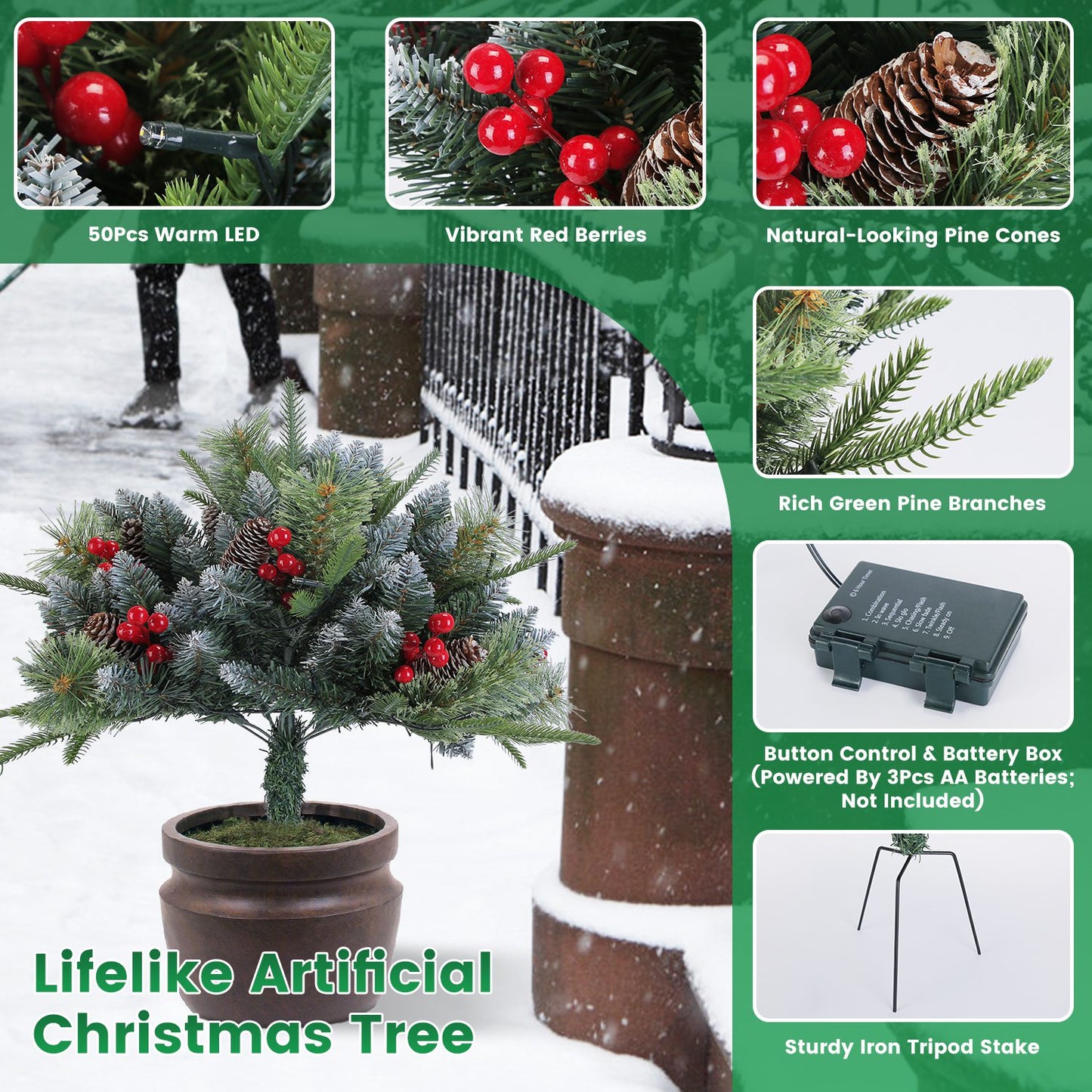 Lighted Artificial Christmas Tree Urn Filler - 2 Pcs with LED Lights
