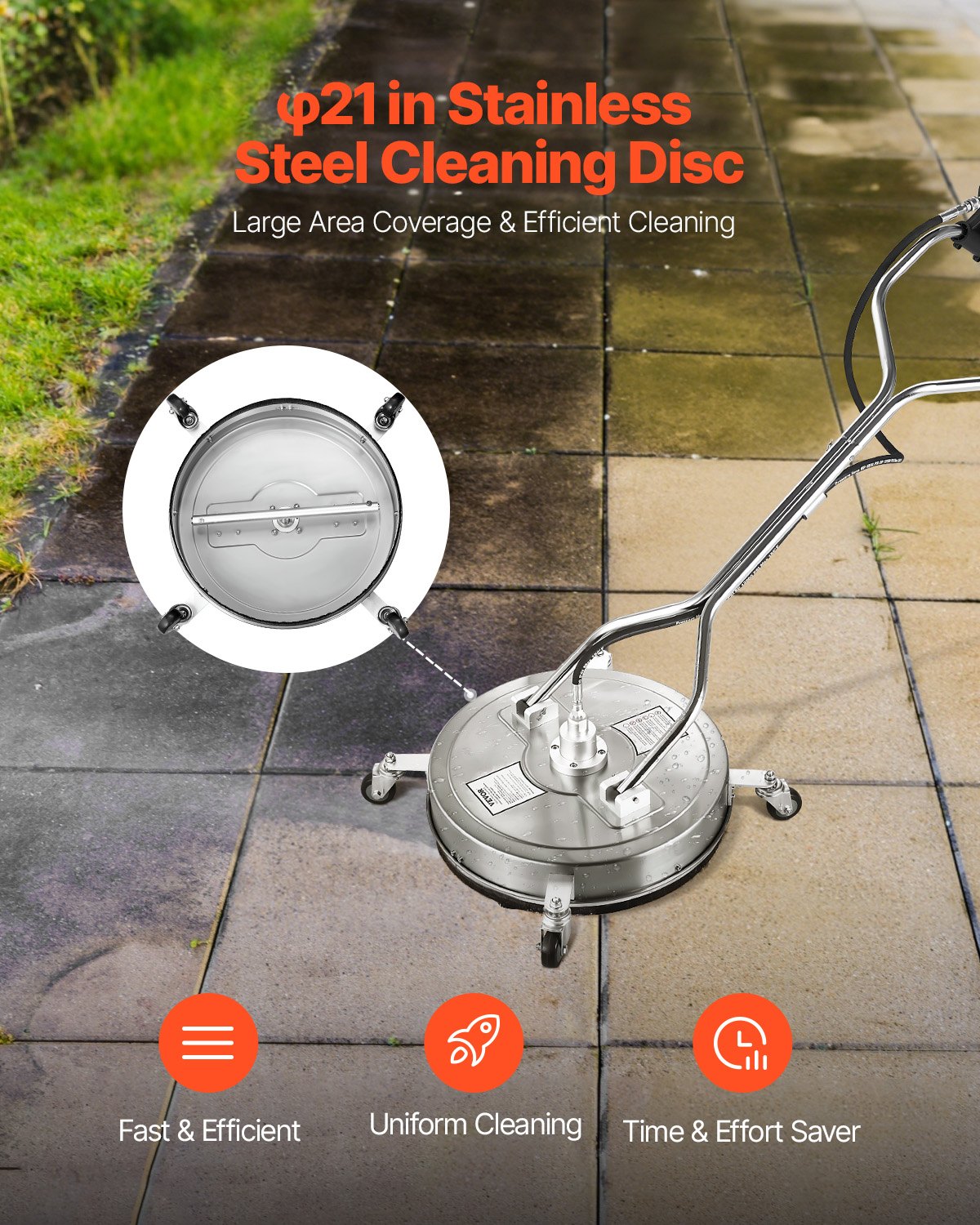 21-Inch Pressure Washer Surface Cleaner 4000 PSI with Dual Wheels & Handle