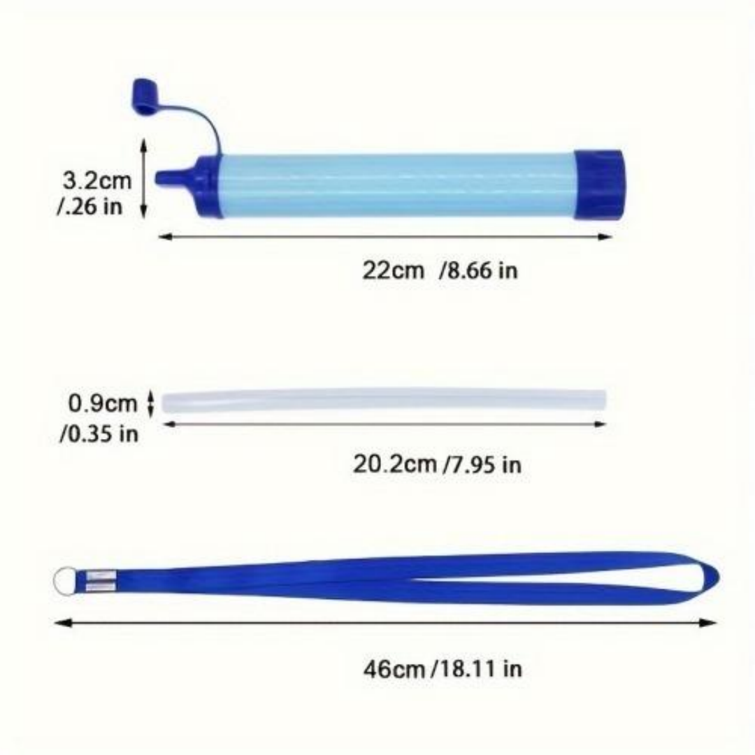 Personal Water Filter for Hiking, Camping & RV Travel - Blue