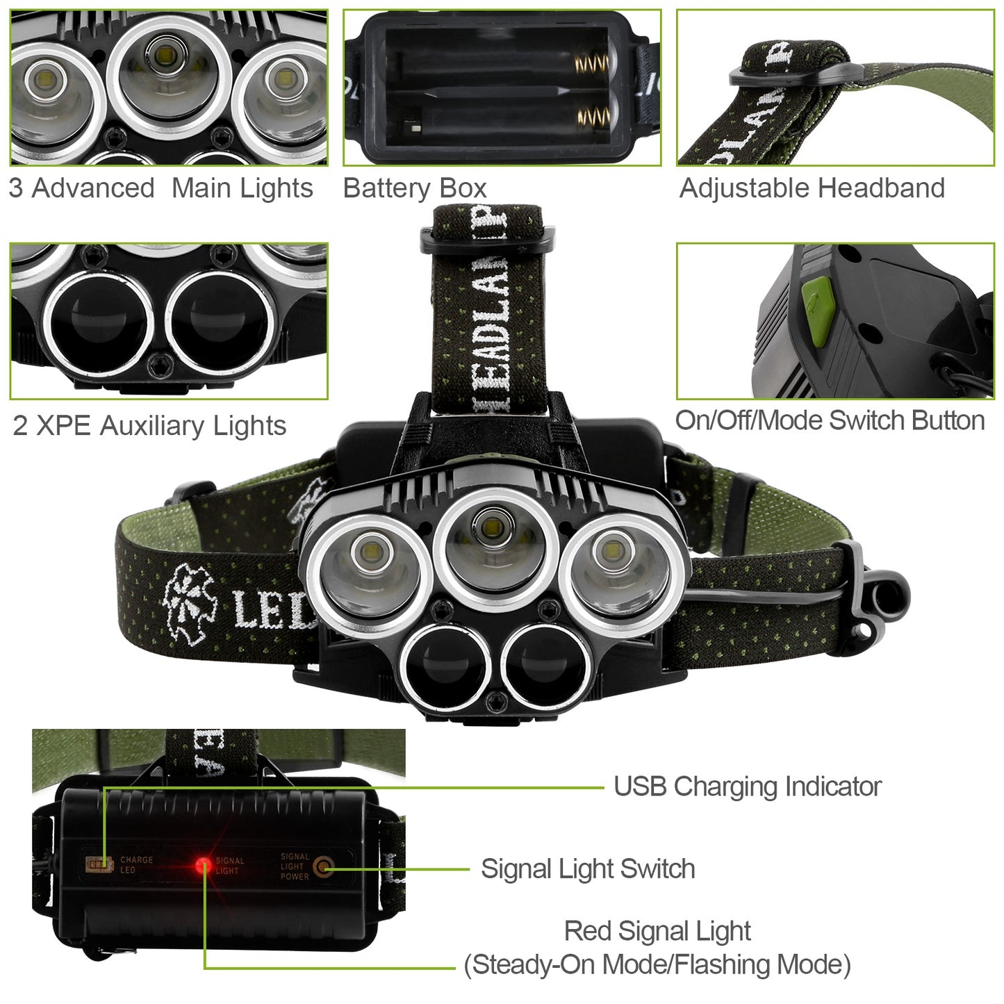 Rechargeable 20000 Lumen LED Headlamp with 6 Modes for Camping Hiking Cycling