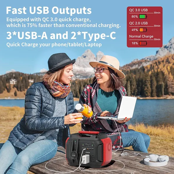 Portable Solar Generator 540Wh with 6 AC Outlets - Emergency Power