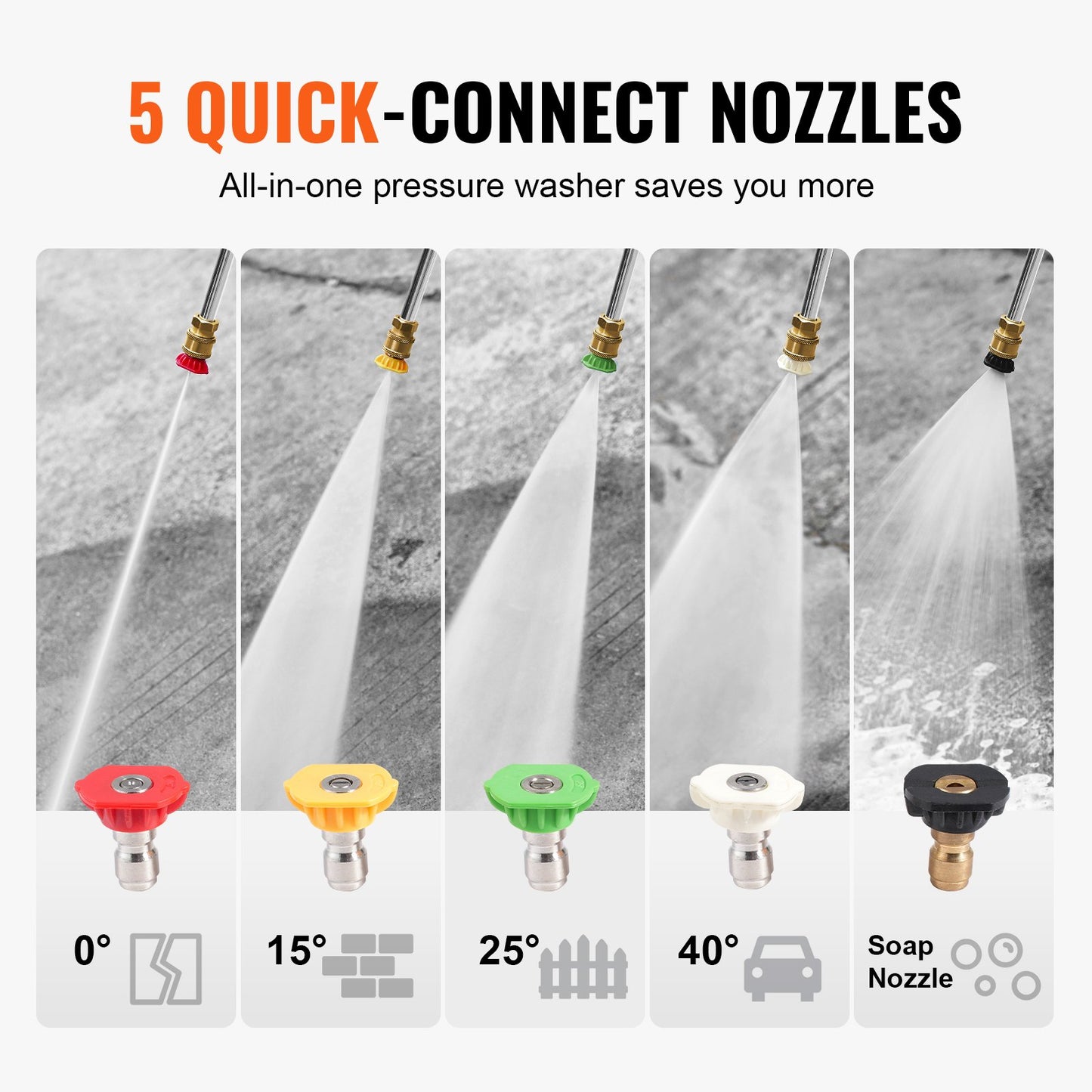 Gas Pressure Washer 3500 PSI 2.6 GPM with 5 Nozzle Set for Cars and Outdoor Cleaning